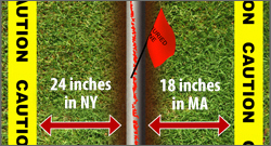 Tolerance zone: 24 inches in NY | 18 inches in MA